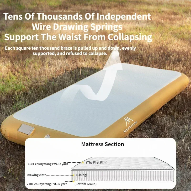 Outdoor Camping Mattress - Mountainhiker 2-osobowy automatycznie dmuchany materac do