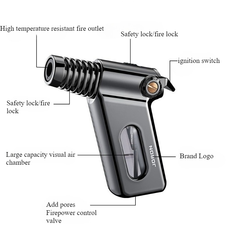 JOBON Wysokotemperaturowy Zapa – Outdoor Windproof Lighter recenzja i cena