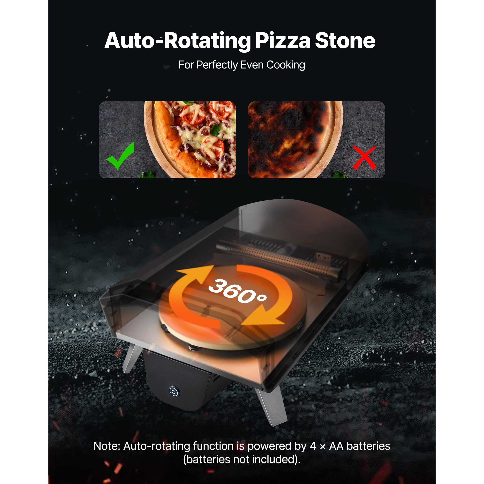 Piec do pizzy SucceBuy na zewn – Outdoor Camping Oven recenzja i cena