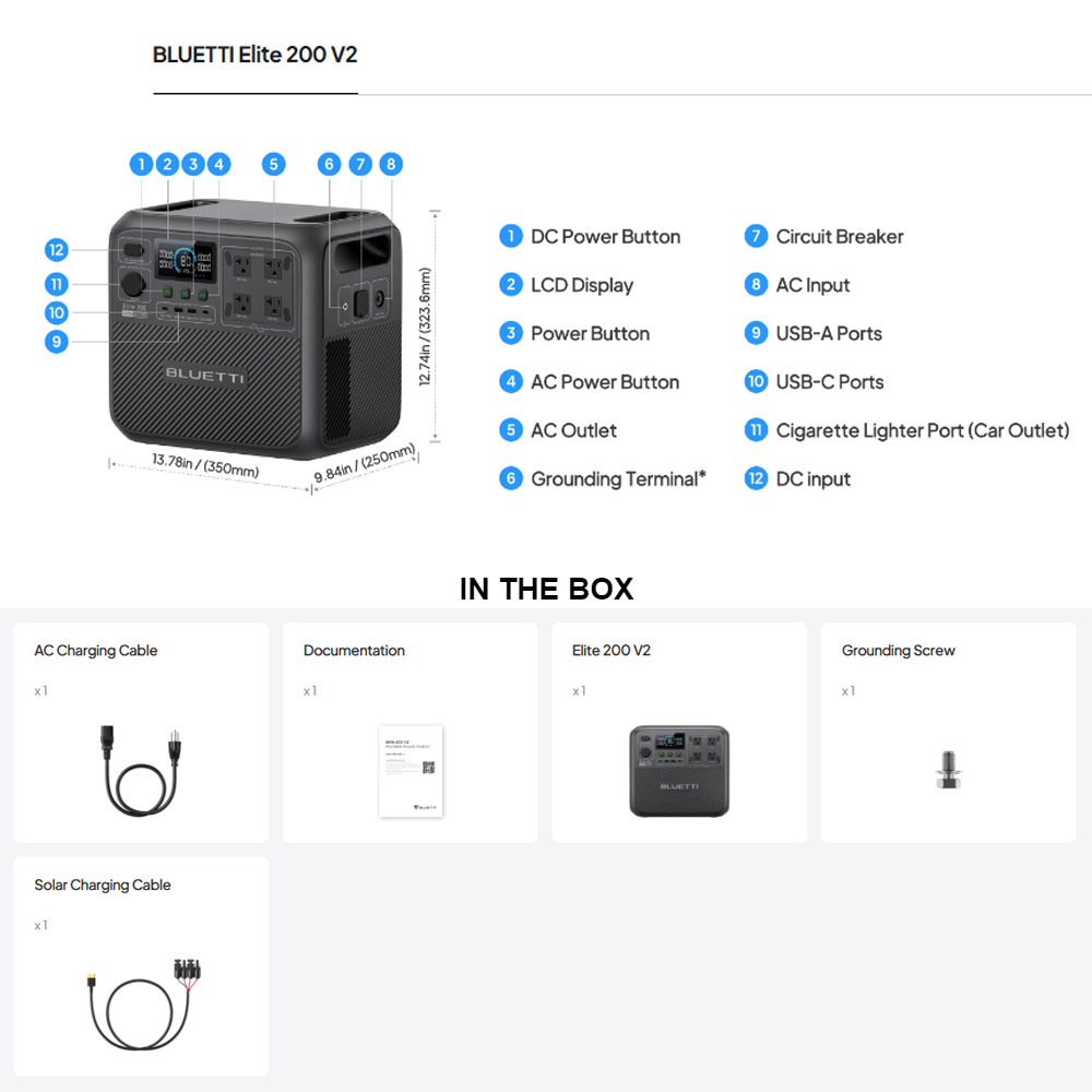 【Renew】BLUETTI Elite 200 V2 Pr – Outdoor Camping Oven recenzja i cena
