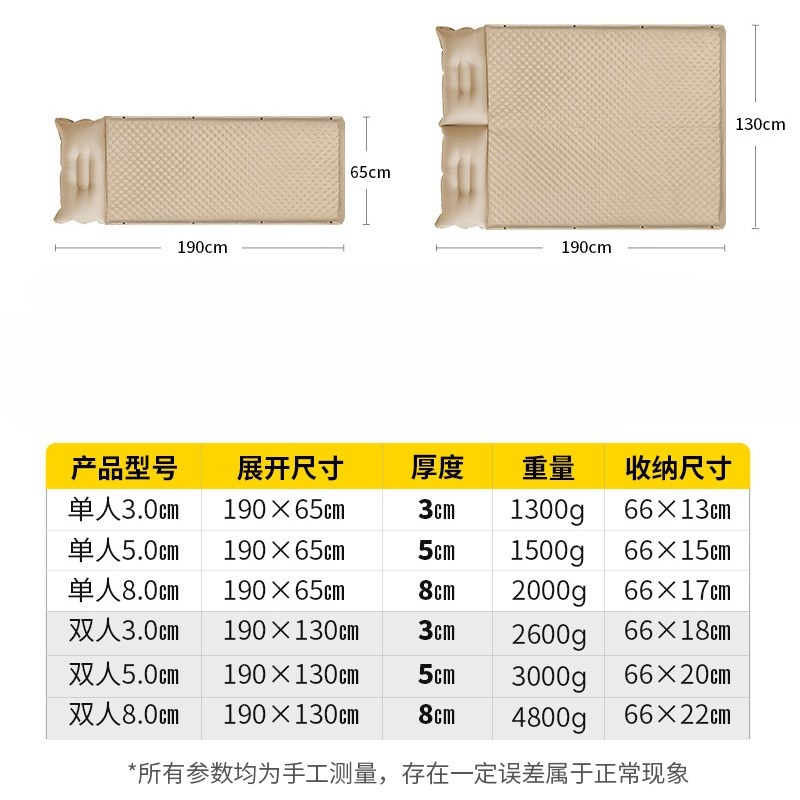 Przenośna samopompująca się ma – Outdoor Camping Mattress recenzja i cena