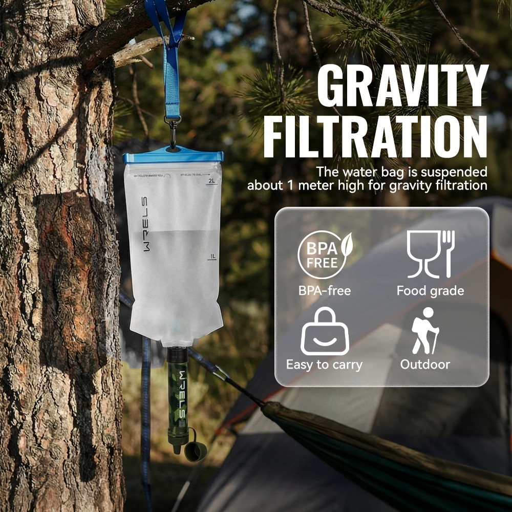Zestaw przenośnego filtra do w – Survival Kit recenzja i cena